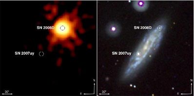 bright X-ray burst from an exploding star, and appearance of  SN 2008D