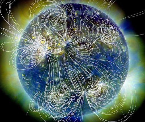 how strongly the sun's magnetic field sews everything together